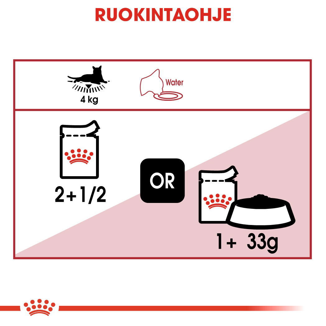 Royal Canin Instinctive Jelly Adult kissan märkäruoka 