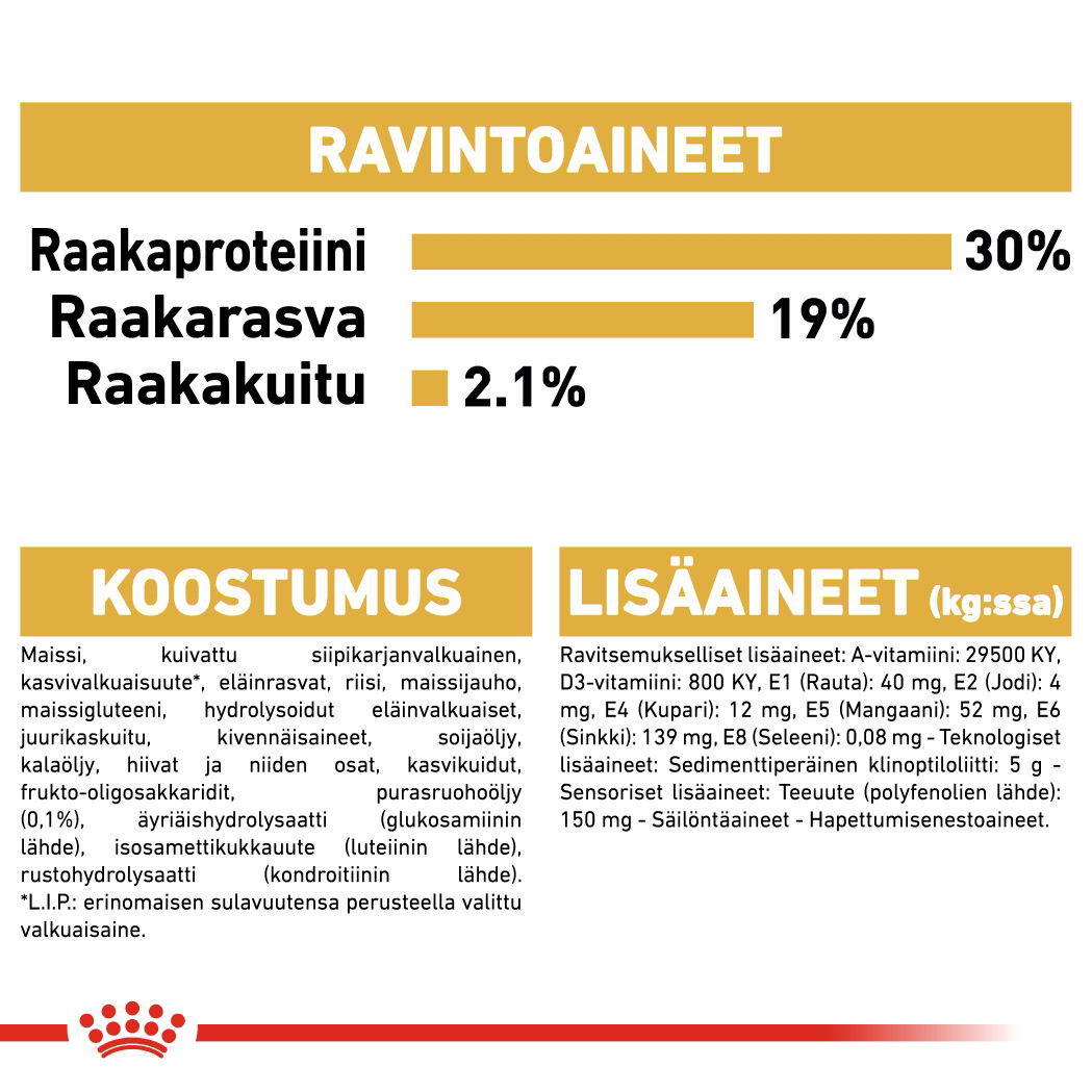 Royal Canin Poodle Adult koiran kuivaruoka