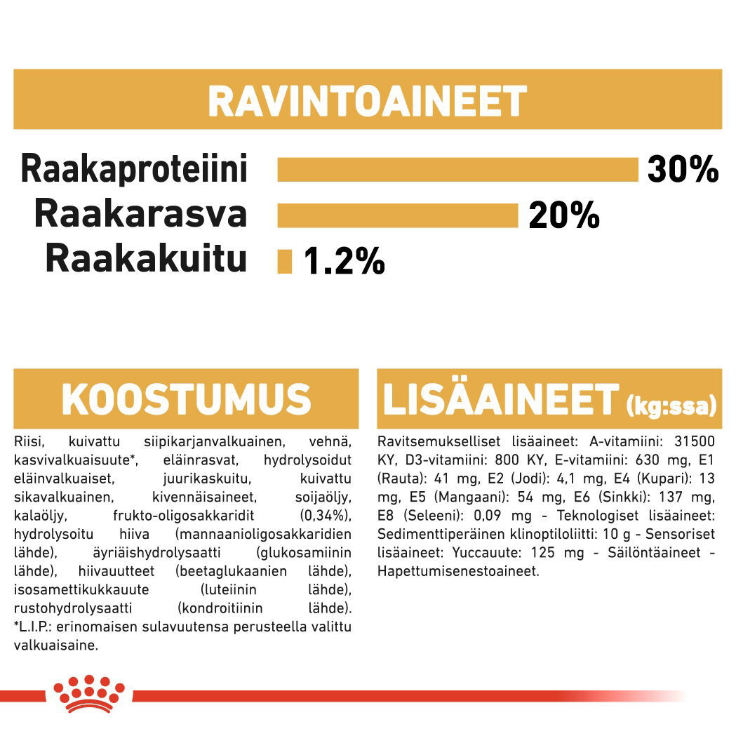 Royal Canin French Bulldog Puppy koiranpennun kuivaruoka