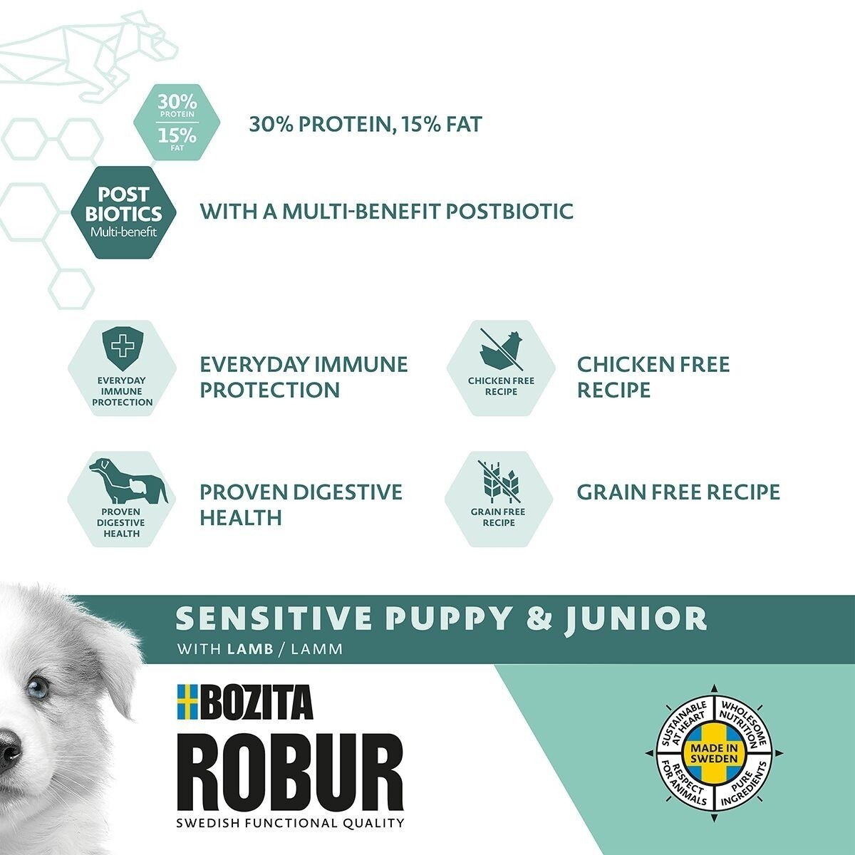 Robur Sensitive Grain Free Puppy