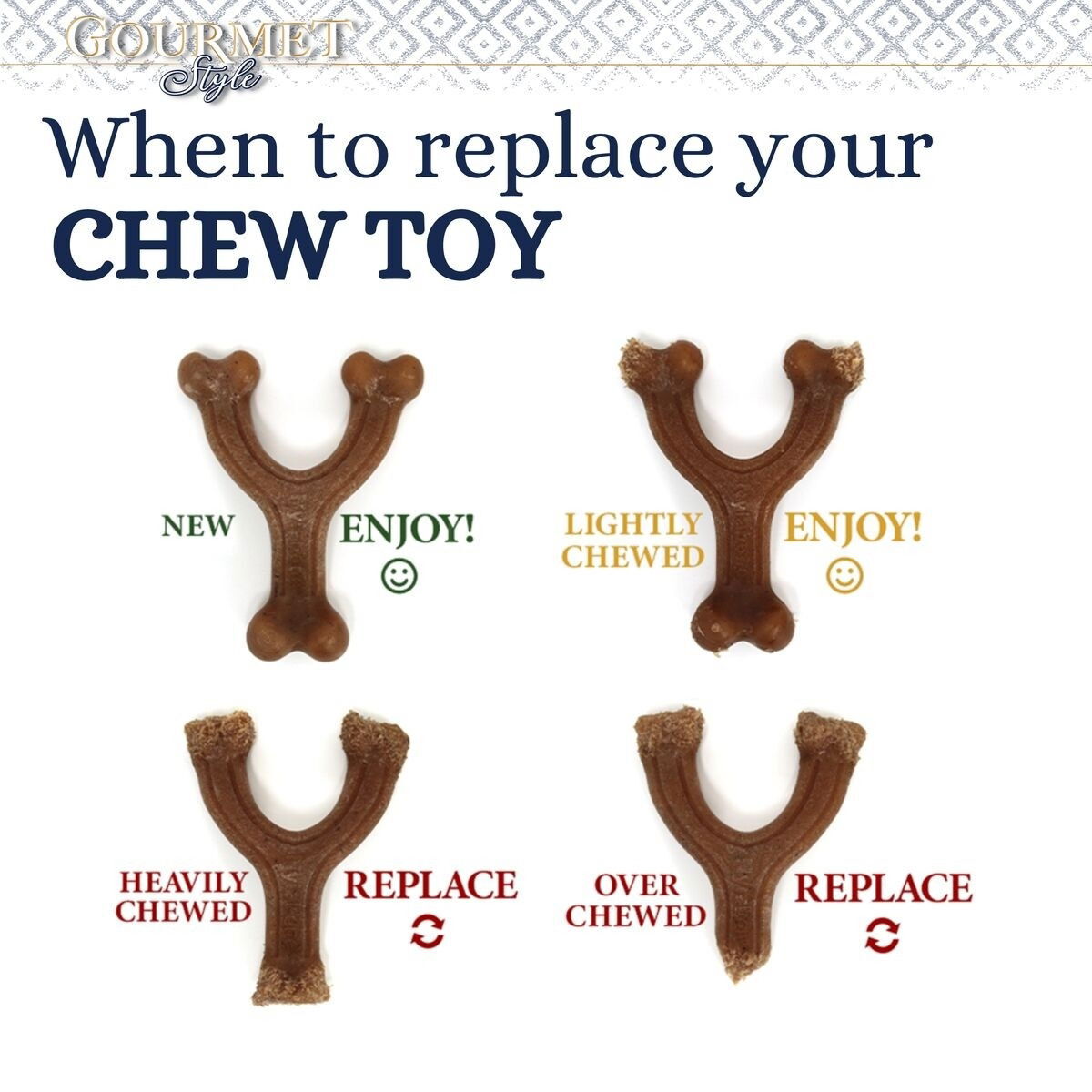 Nylabone Puppy Gourmet wishbone peanut butter S