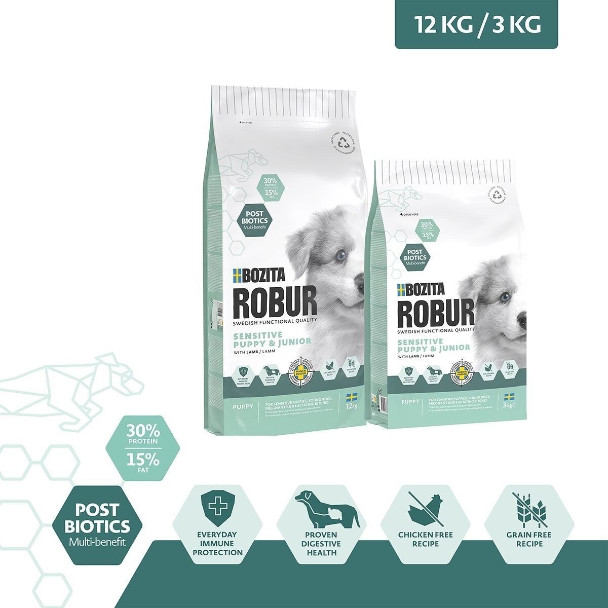 Robur Sensitive Grain Free Puppy