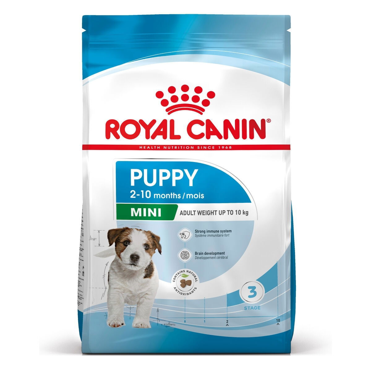 Royal Canin Mini Puppy koiranpennun kuivaruoka
