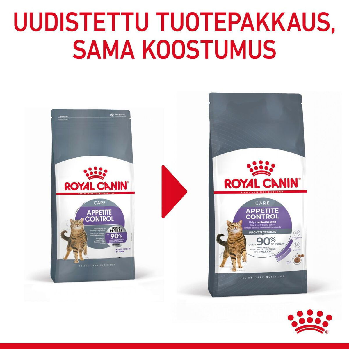 Royal Canin Appetite Control Care kissan kuivaruoka