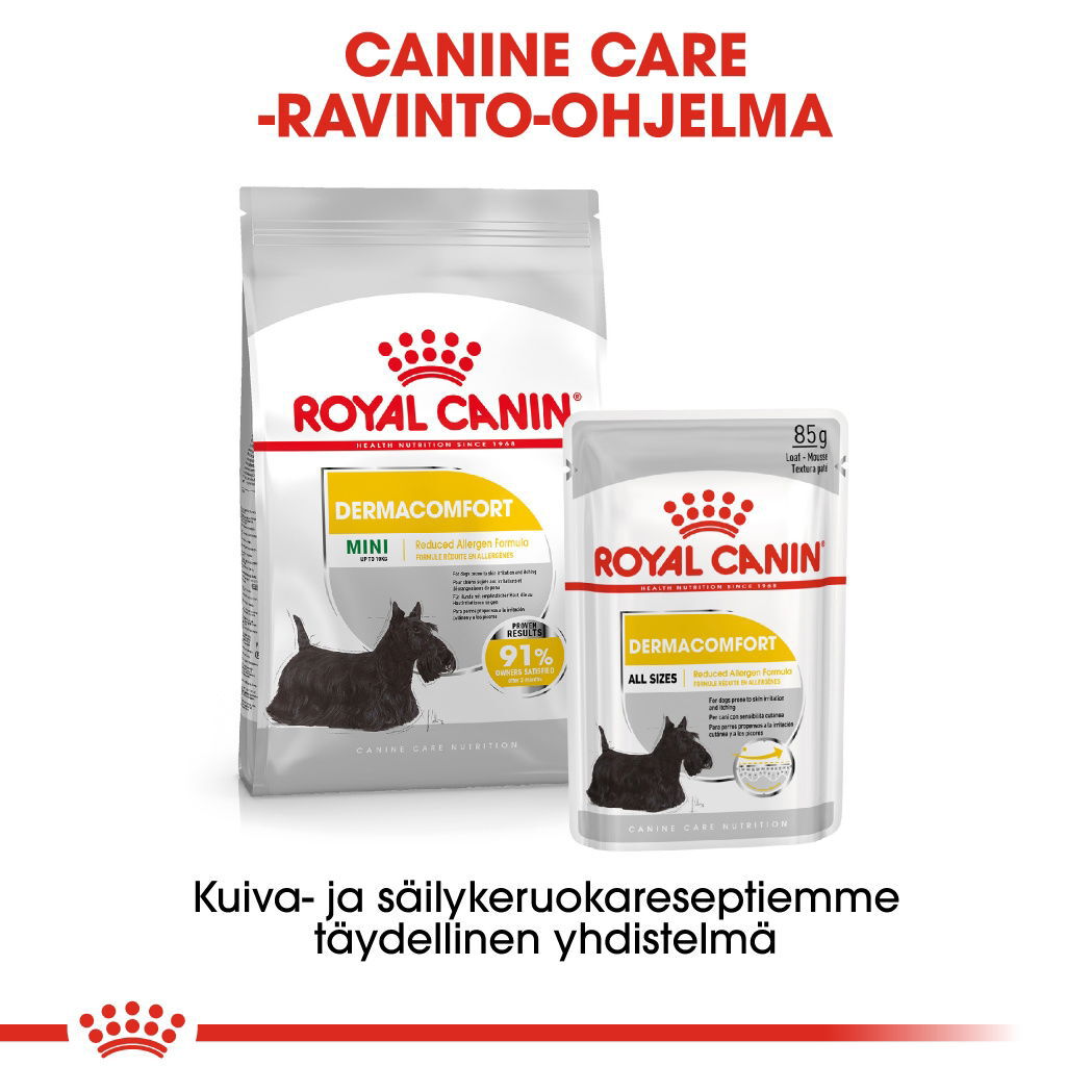 Royal Canin Mini Dermacomfort