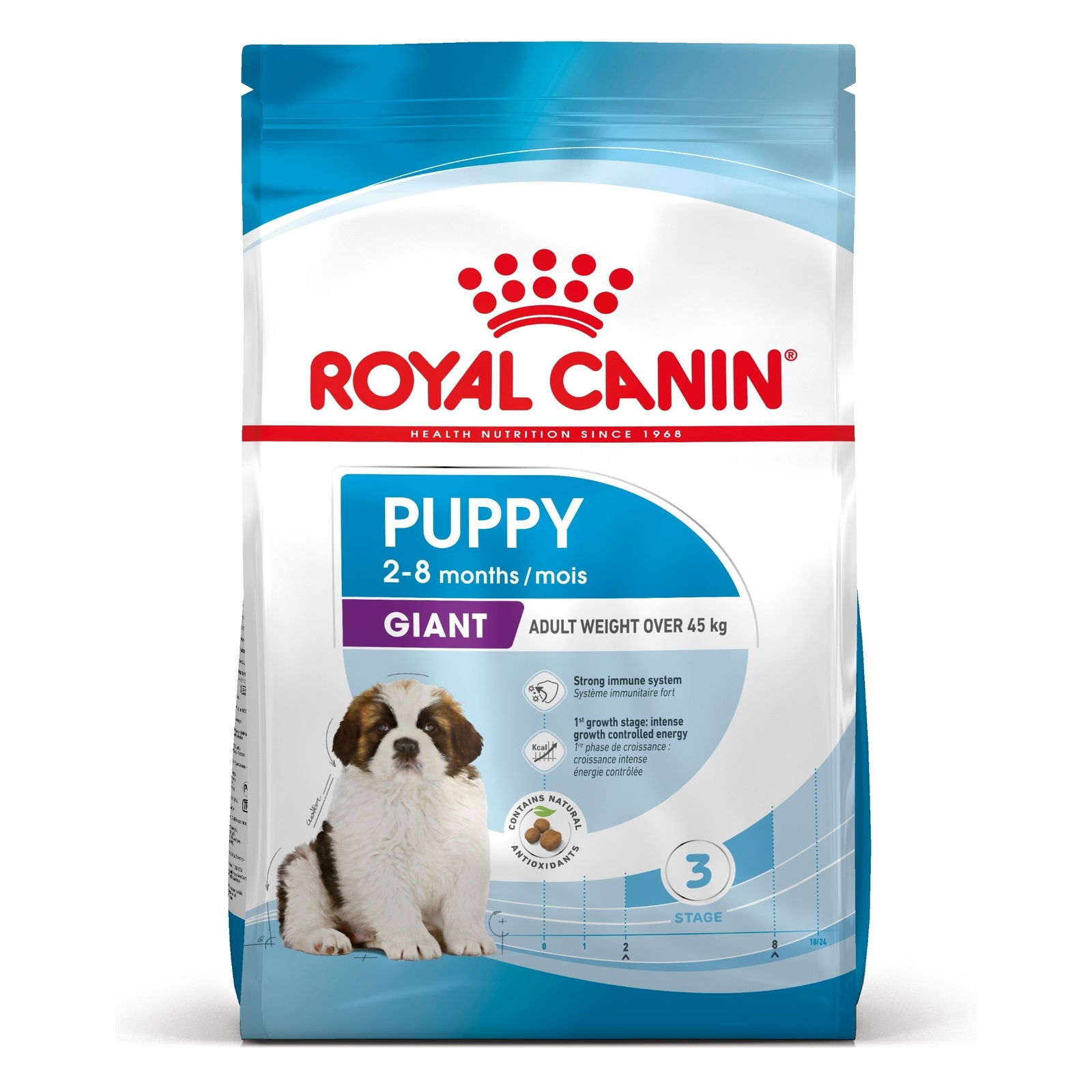 Royal Canin Giant Puppy koiranpennun kuivaruoka