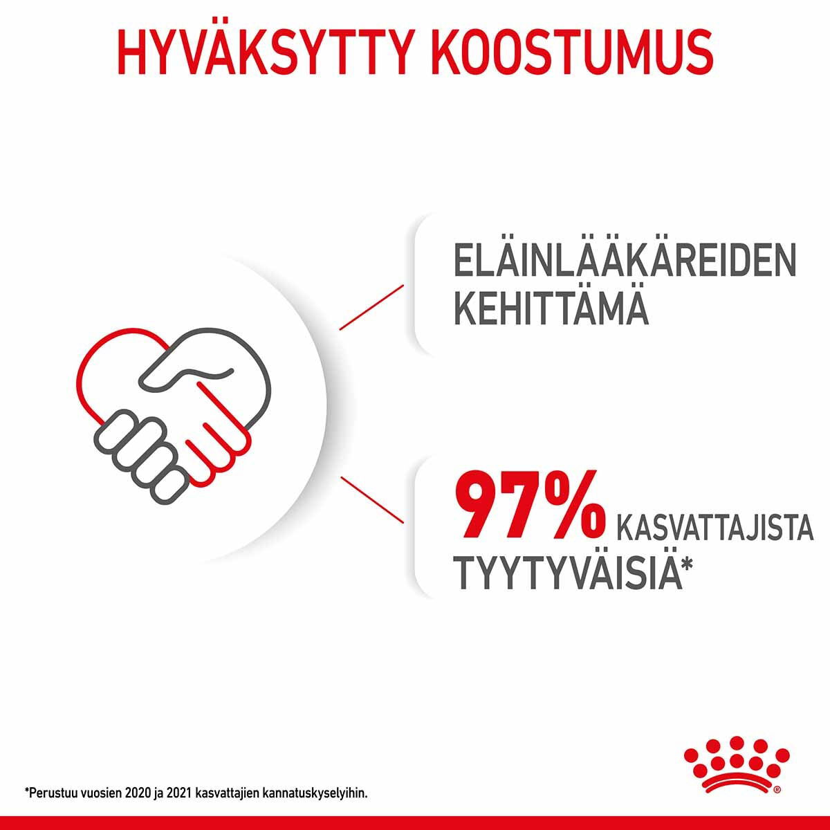 Royal Canin Mother & Babydog Starter Mousse märkäruoka nartuille ja vieroitettaville pennuille