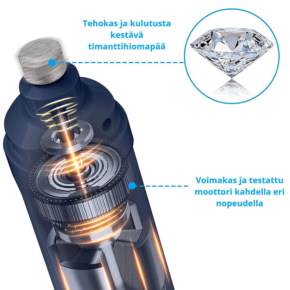 PawLight LED - nail grinder