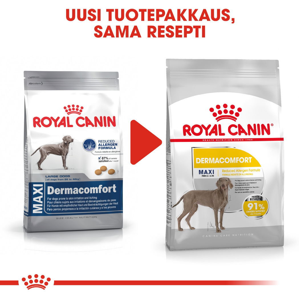 Royal Canin Maxi Dermacomfort
