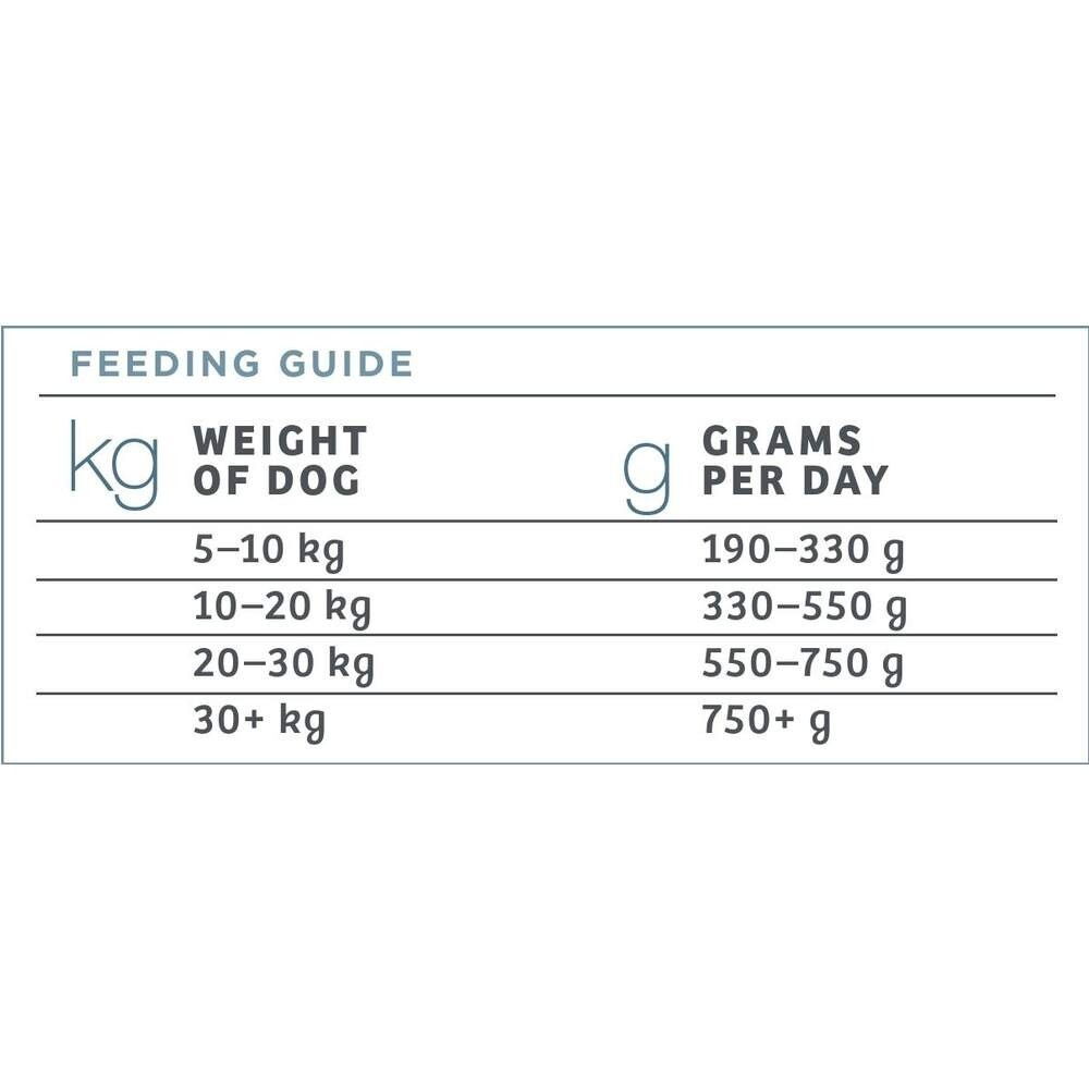 Nutrima Dog Raw Joint & Mobility