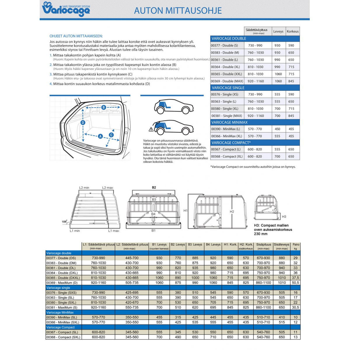MIM Variocage Compact