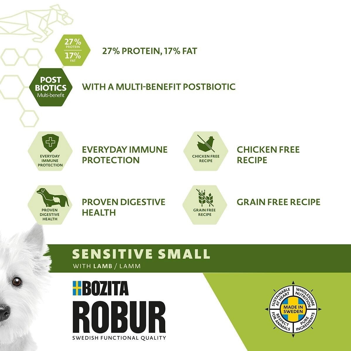 Robur Adult Small Breed Sensitive