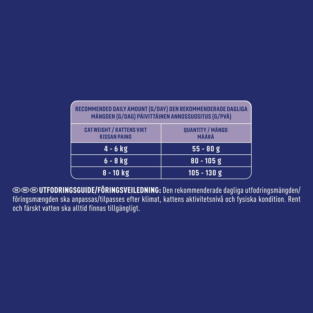 Purina ONE Sterilcat Beef & Wheat