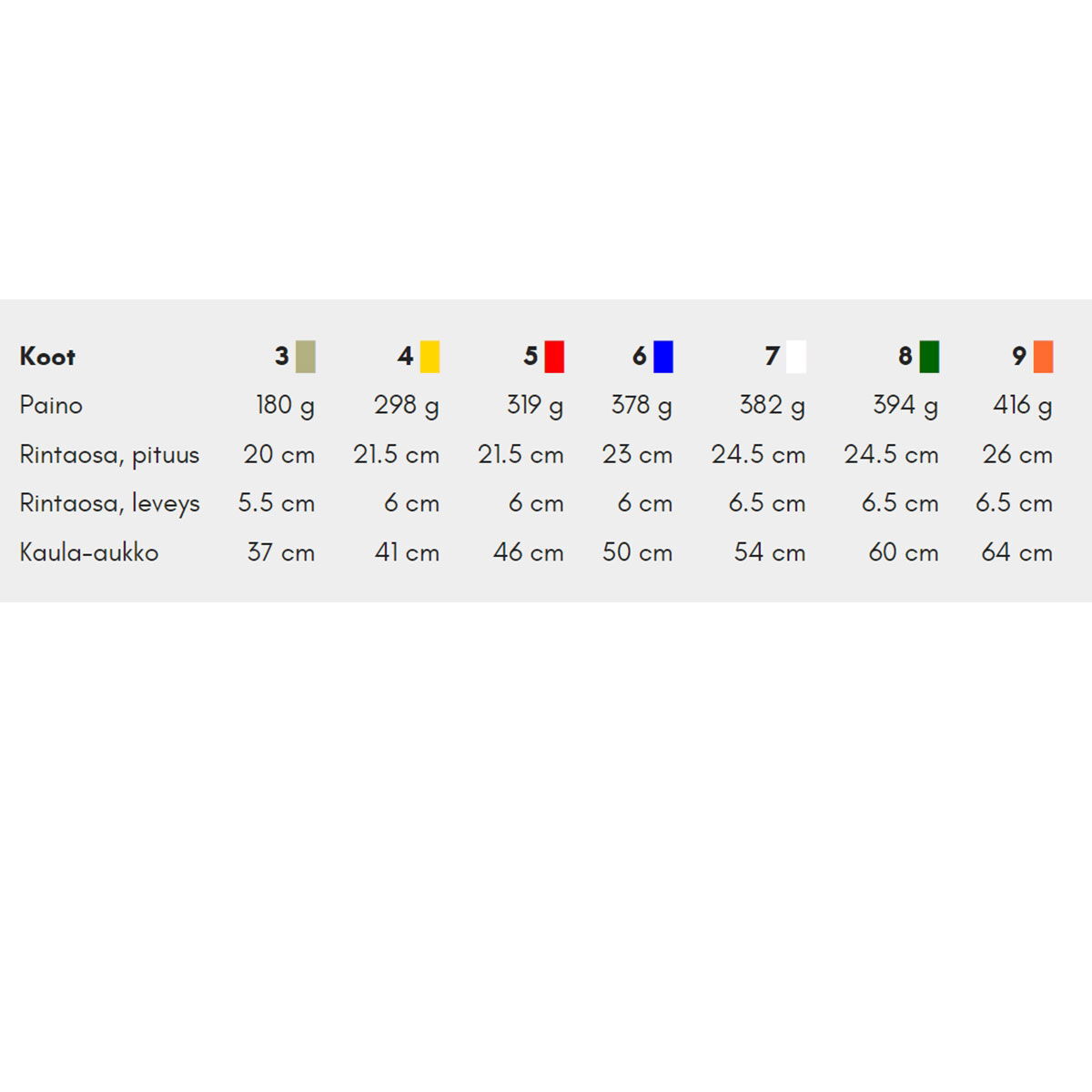Non-Stop Freemotion valjas 5.0 musta/oranssi