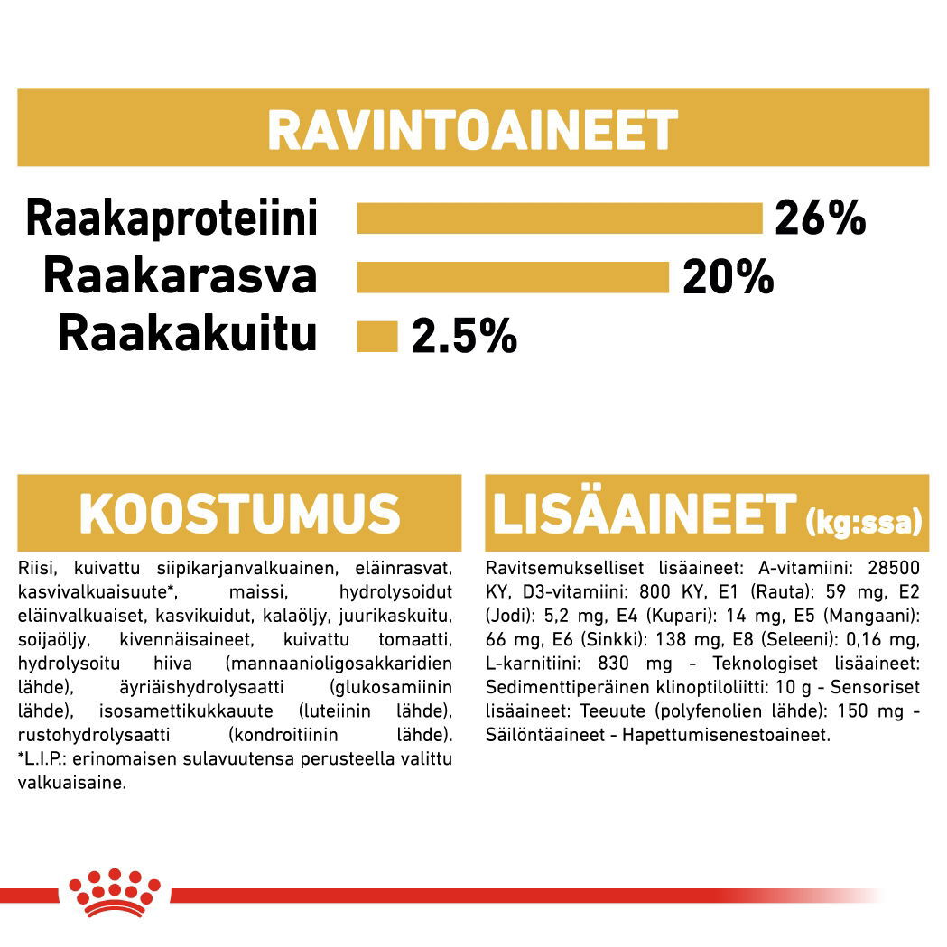 Royal Canin Rottweiler Adult koiran kuivaruoka