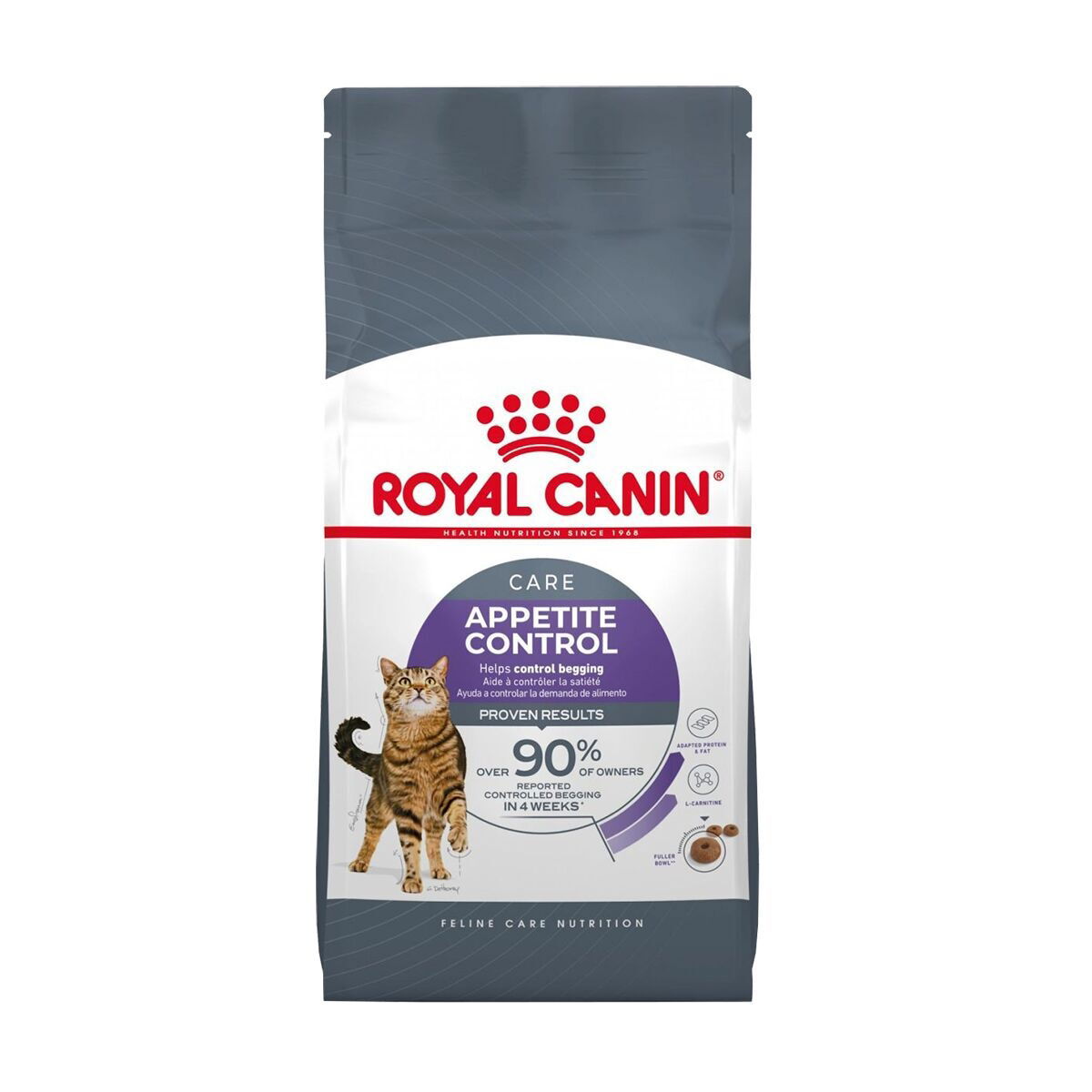Royal Canin Appetite Control Care kissan kuivaruoka
