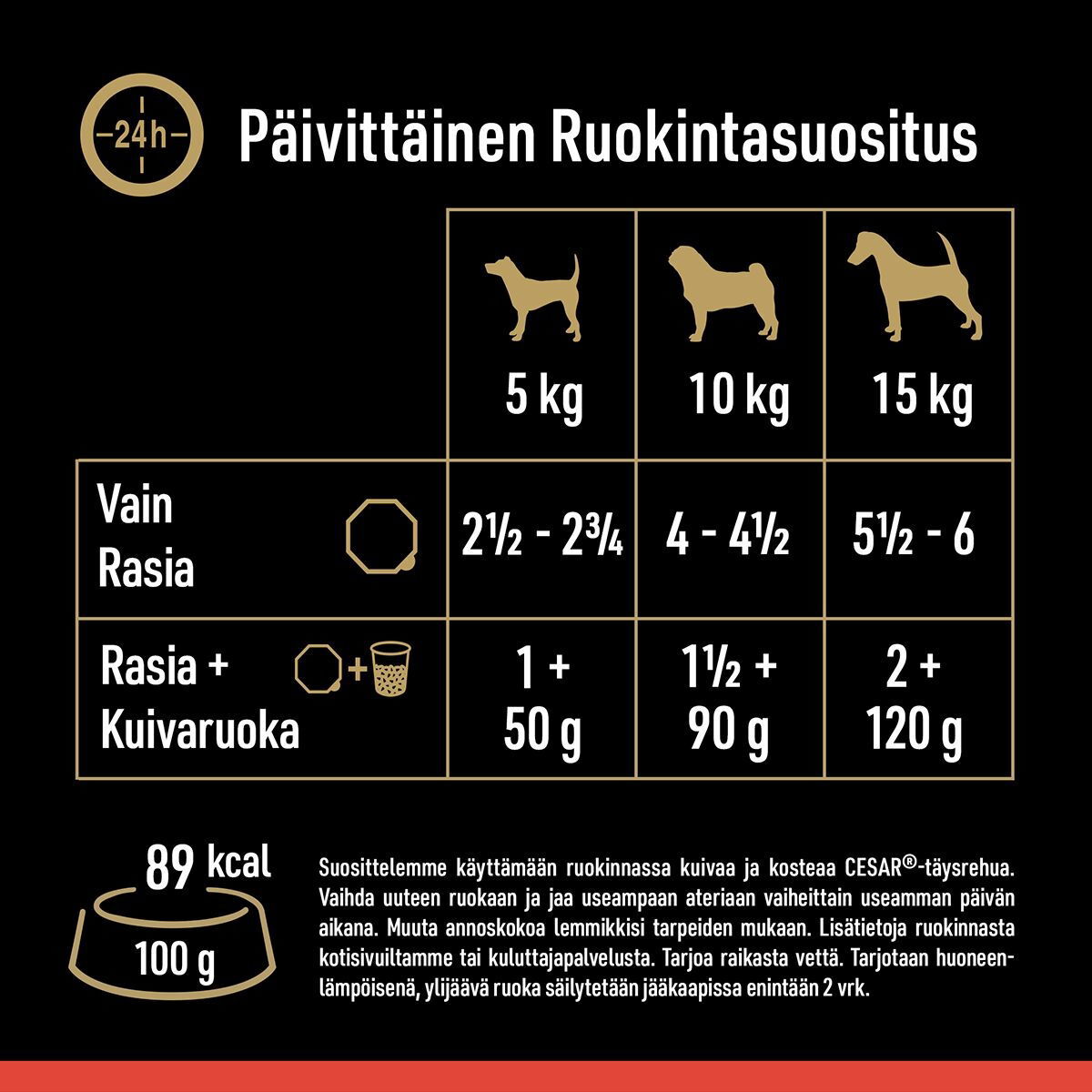 Cesar Classic adult loaf 8x150g