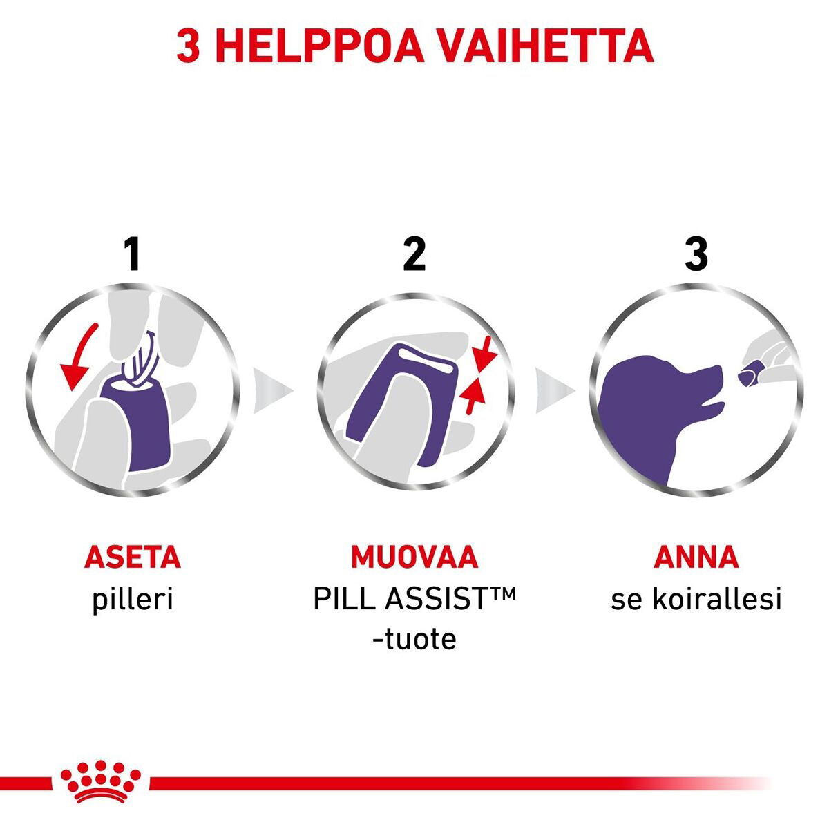 Royal Canin Veterinary Diets Dog Pill Assist M/L 225g