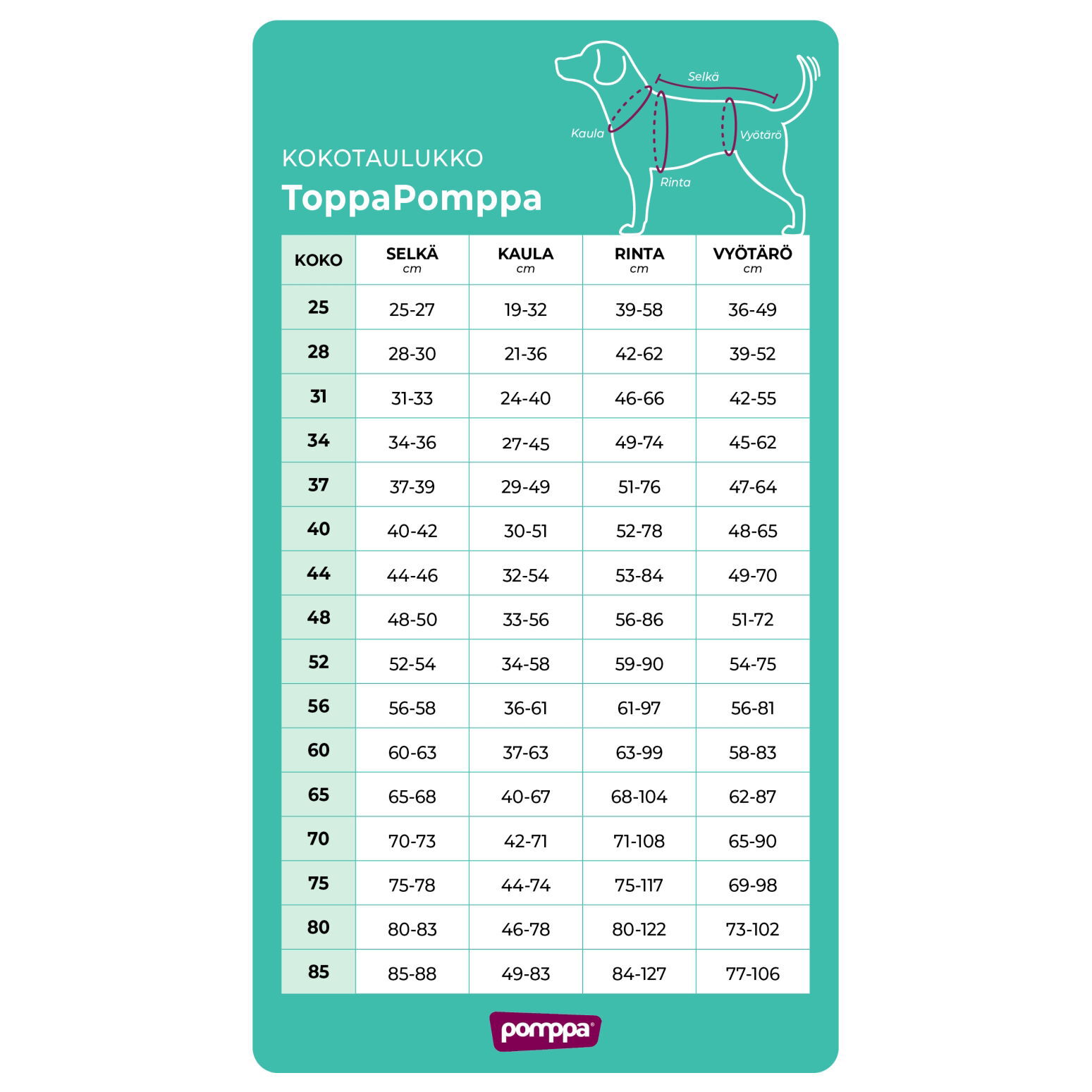 ToppaPomppa for harness Forest