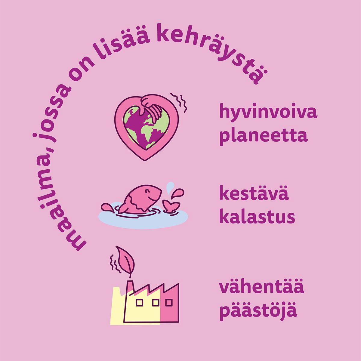 Whiskas 1+ jelly 40x85g