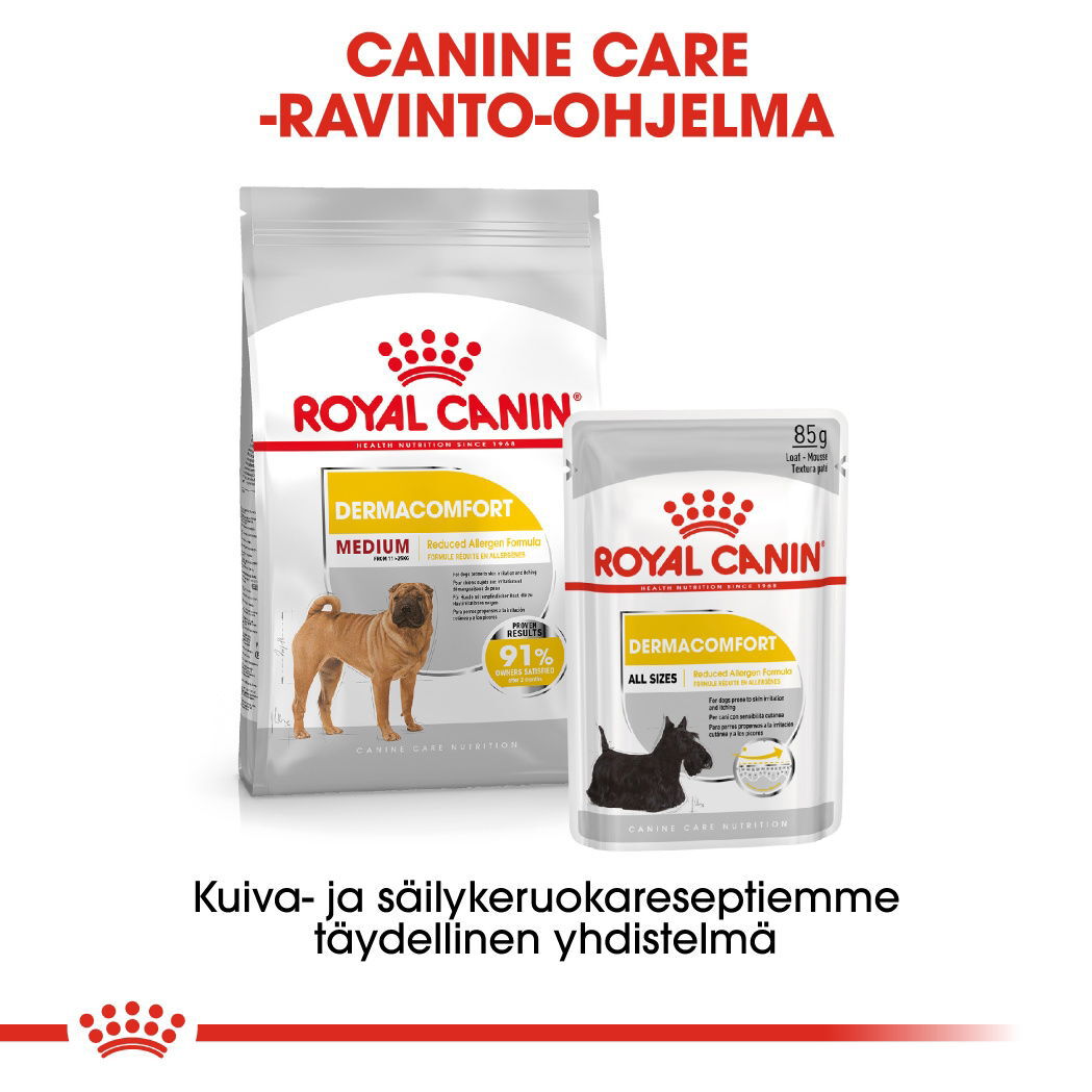 Royal Canin Dermacomfort Medium Adult koiran kuivaruoka