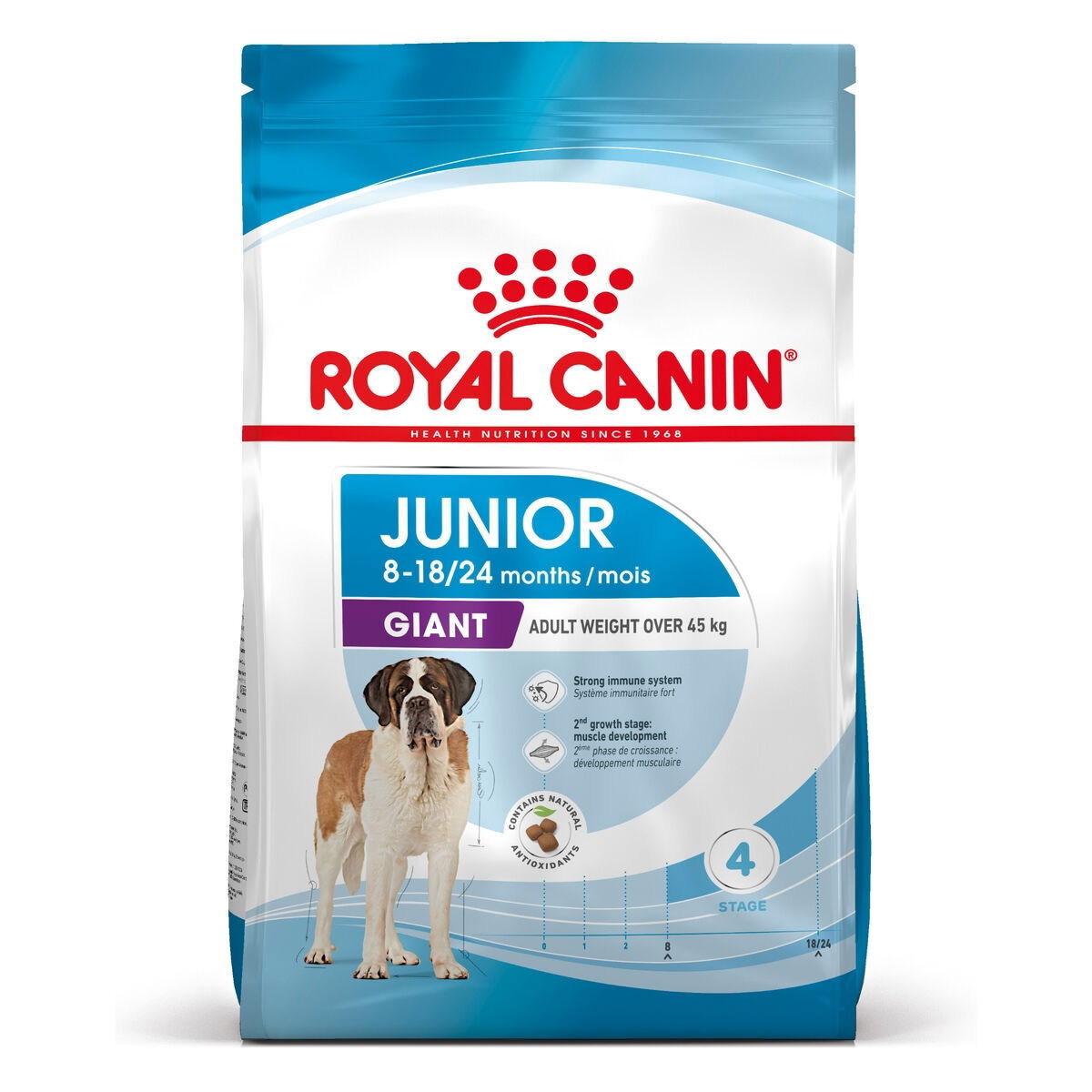 Royal Canin Giant Junior koiranpennun kuivaruoka