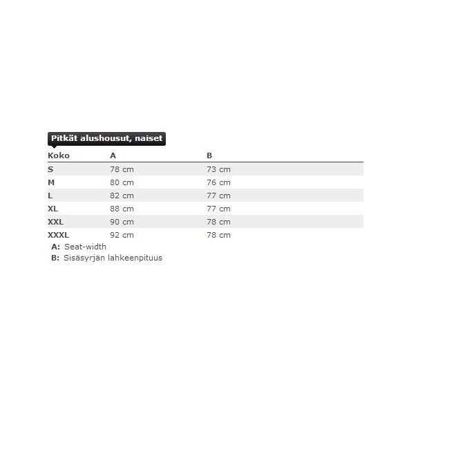 Pitkät alushousut naisille Back On Track