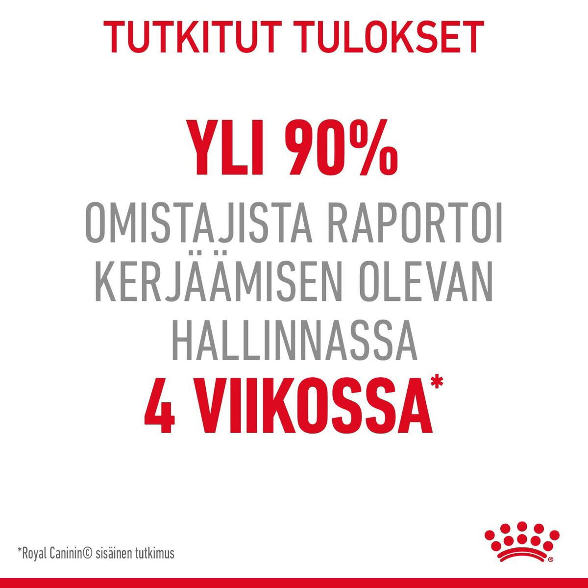 Royal Canin Appetite Control Care kissan kuivaruoka