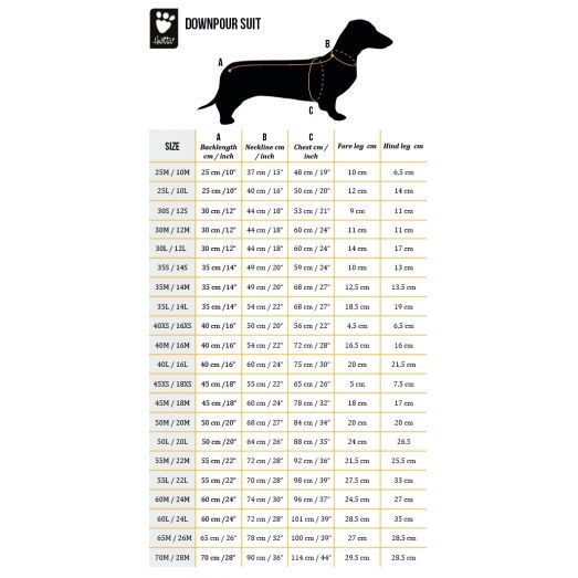 Hurtta Downpour koiran sadehaalari camo