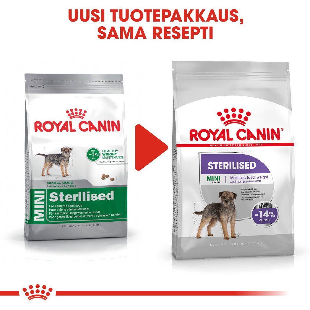 Royal Canin Mini Sterilised