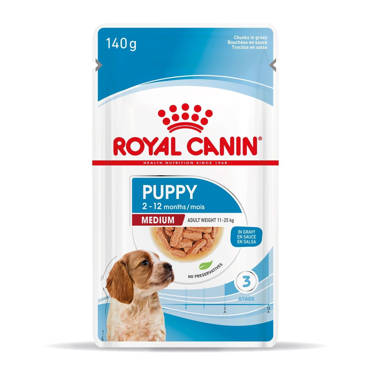 Royal Canin Medium Puppy Gravy koiranpennun märkäruoka