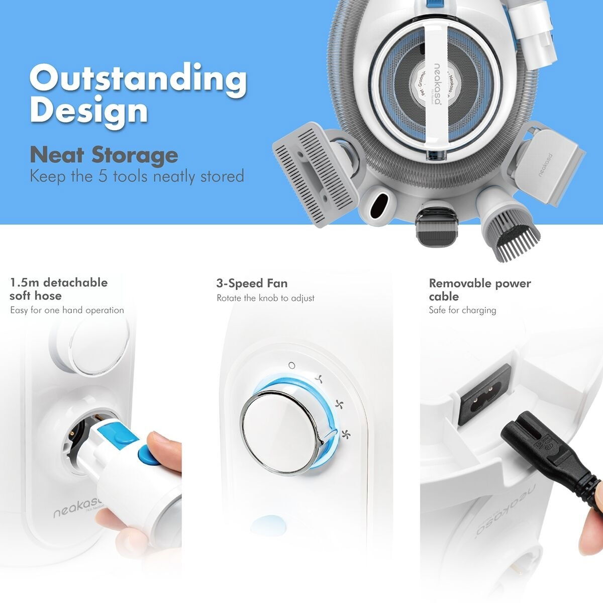 Neakasa P2 Pro turkinhoitosetti