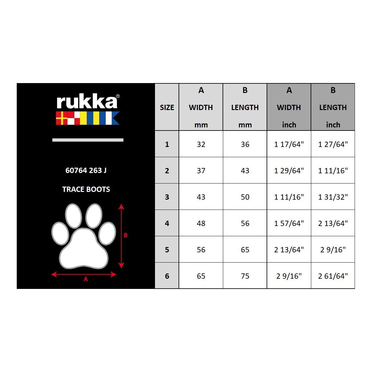 Rukka Trace tossut vihreä