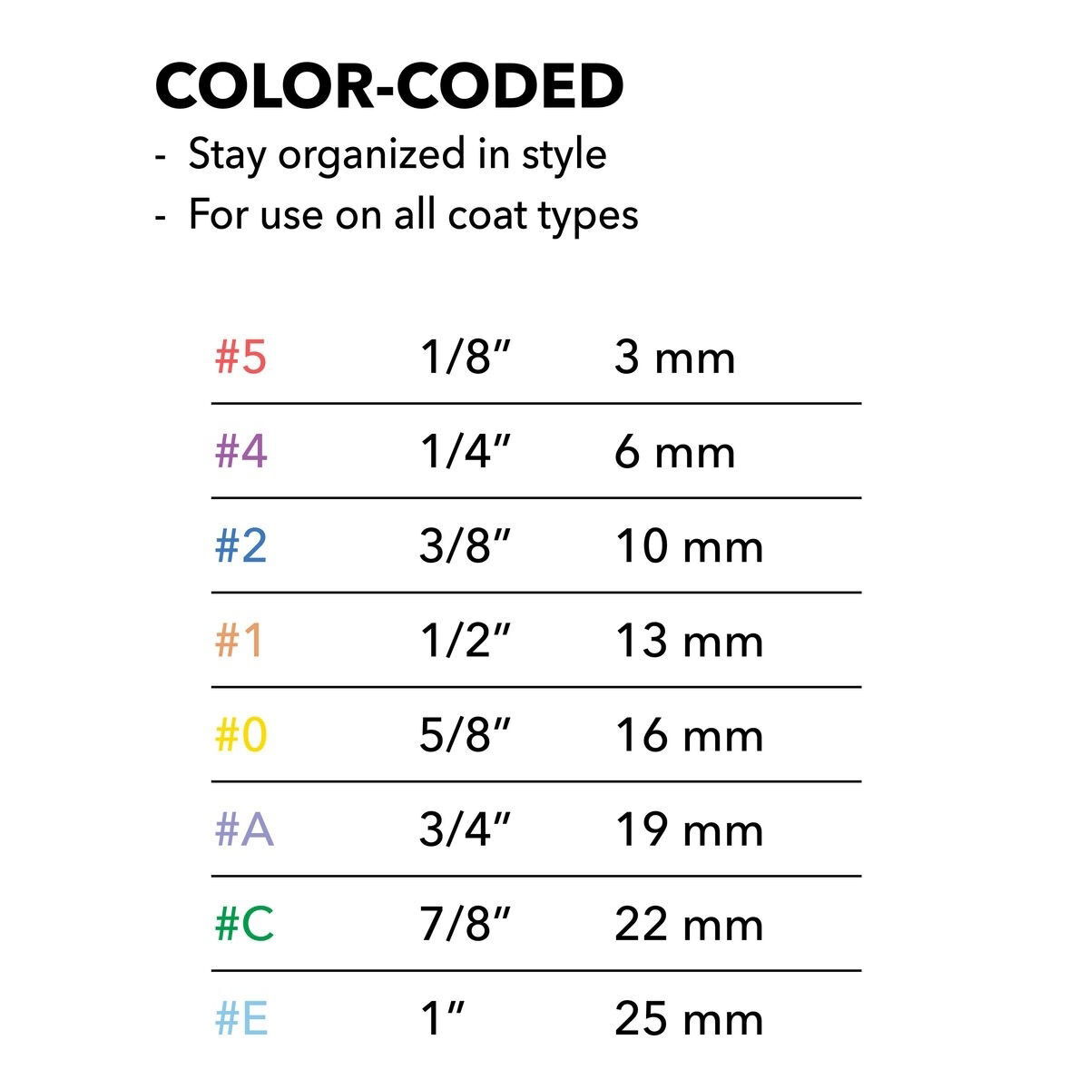 Andis leikkuukampasetti ruostumaton teräs 8 kpl