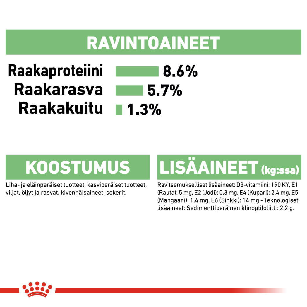 Royal Canin Digestive Care Adult Loaf koiran märkäruoka