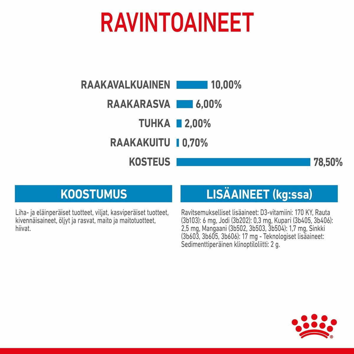 Royal Canin Mother & Babydog Starter Mousse märkäruoka nartuille ja vieroitettaville pennuille