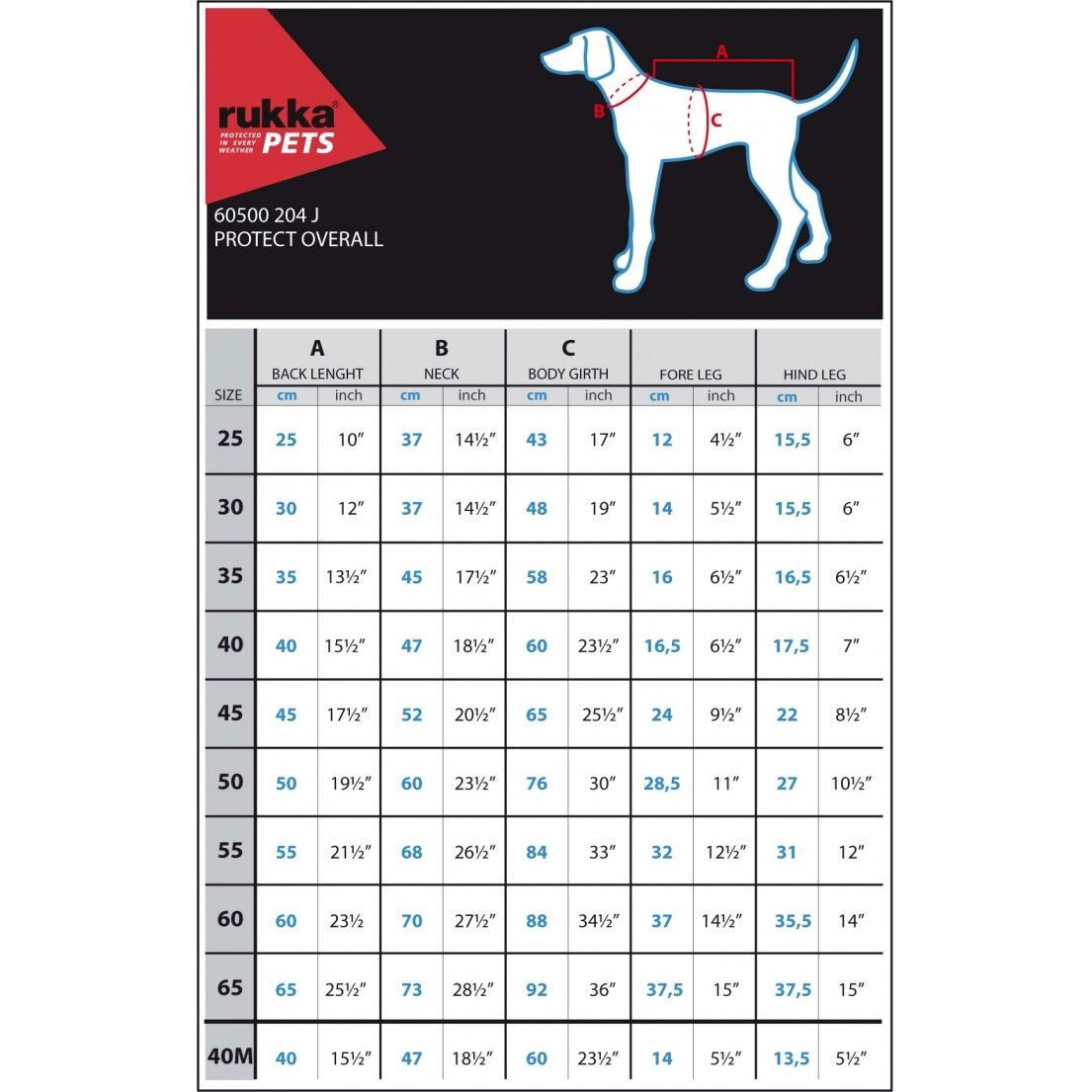 Rukka Protect haalari, keltainen