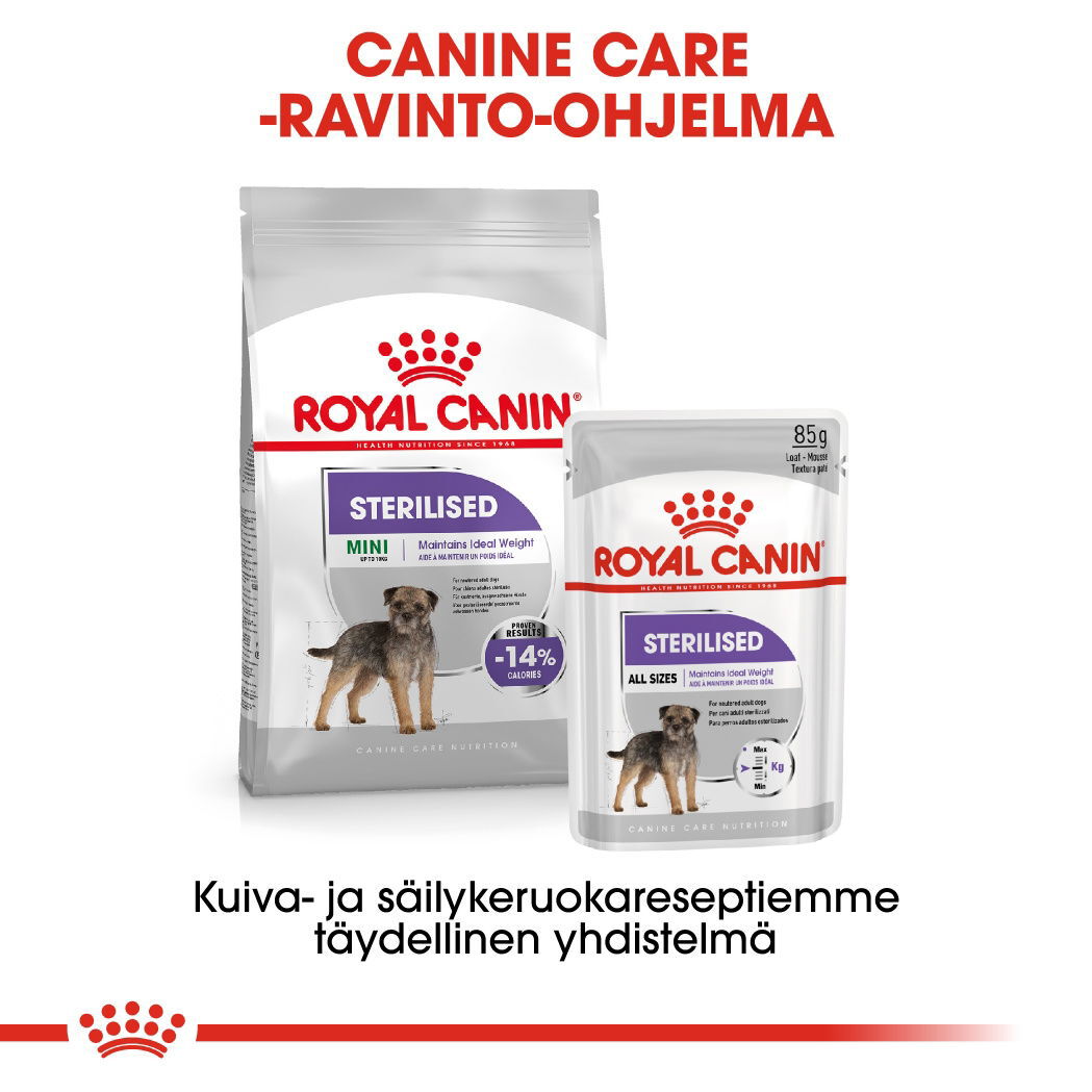 Royal Canin Mini Sterilised