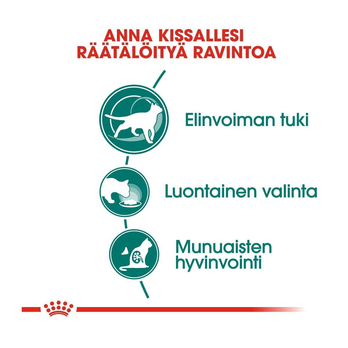 Royal Canin Instinctive 7+ Gravy Ageing kissan märkäruoka 