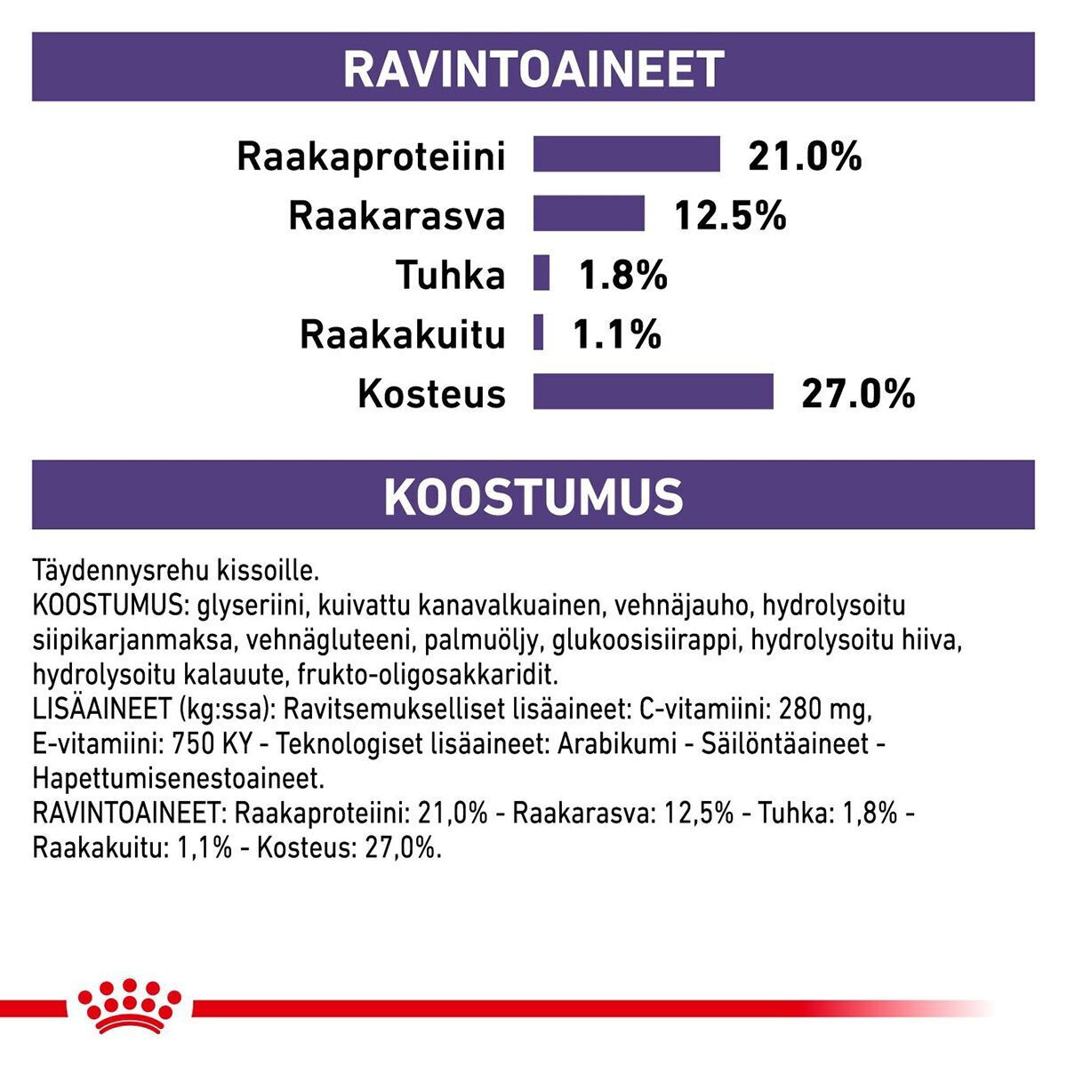 Royal Canin Veterinary Diets Cat Pill Assist 45g