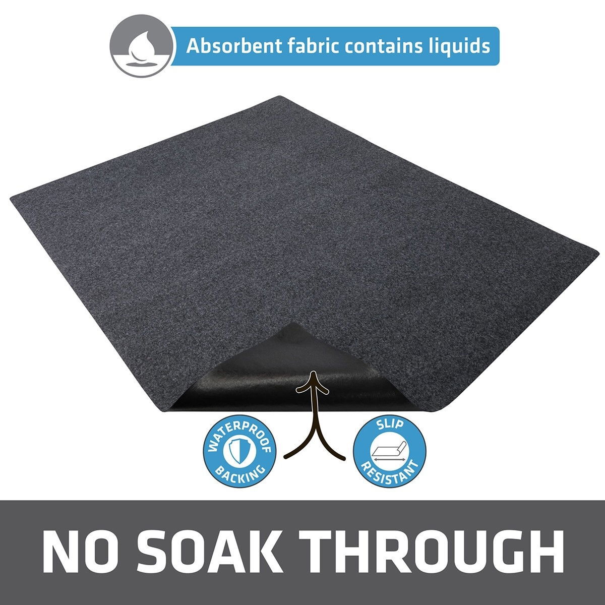 Drymate Potty pad grey 2-pack