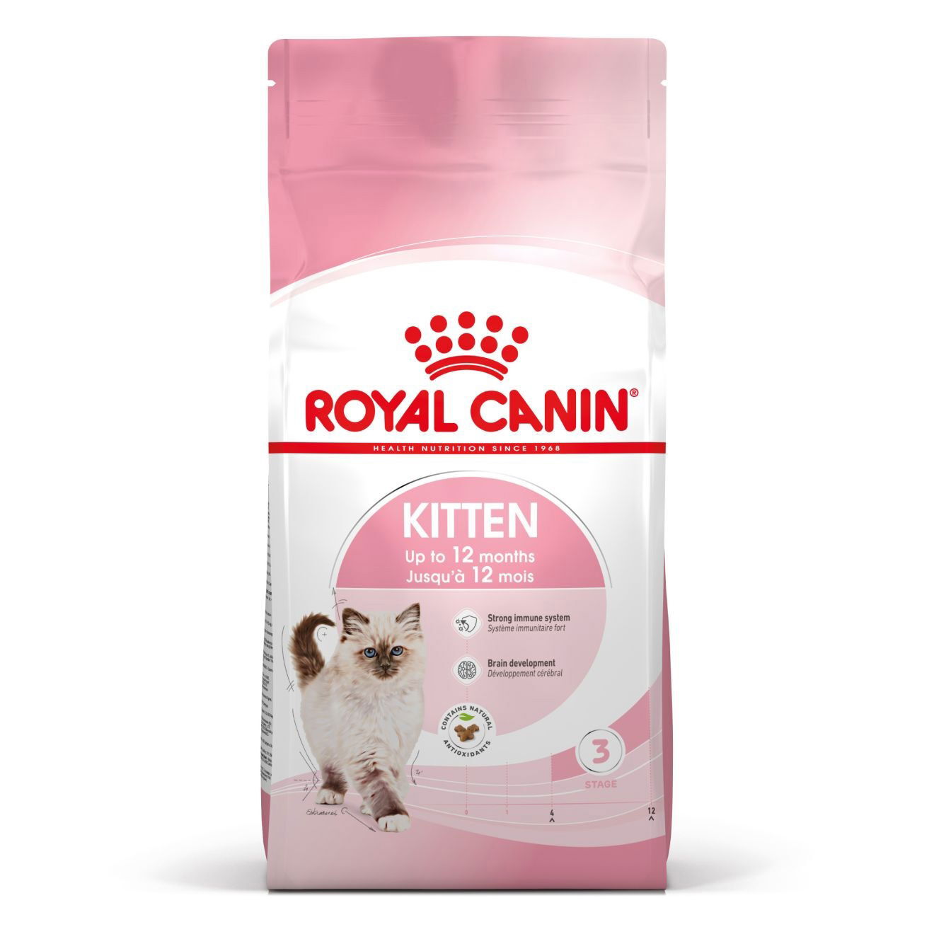 Royal Canin Kitten kissanpennun kuivaruoka
