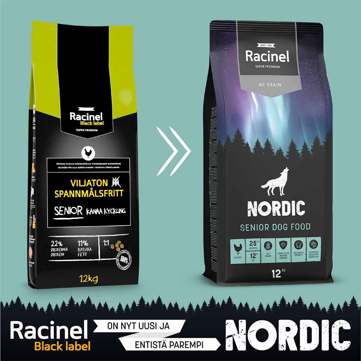 Racinel Nordic Senior Chicken 12kg