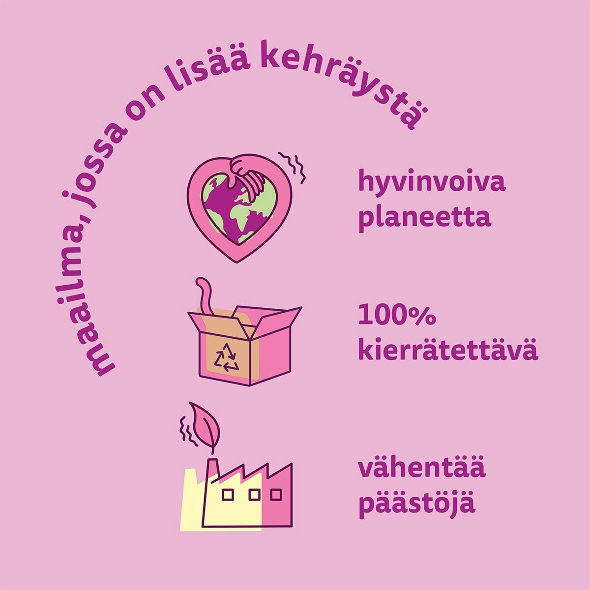 Whiskas chicken gravy 400g