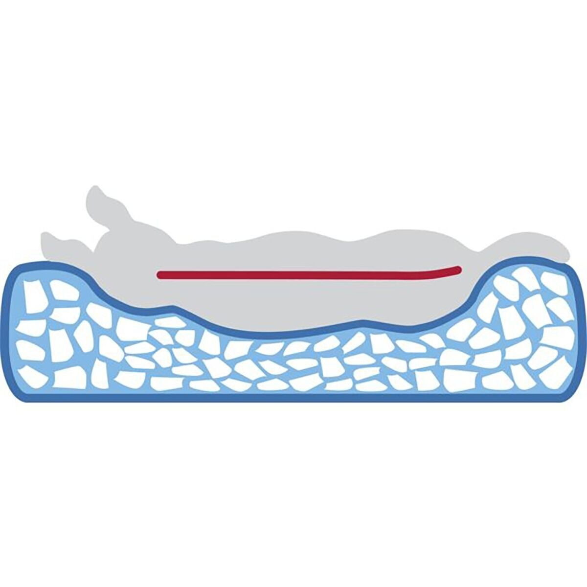 Koiran ortopedinen peti Trixie Bendson 